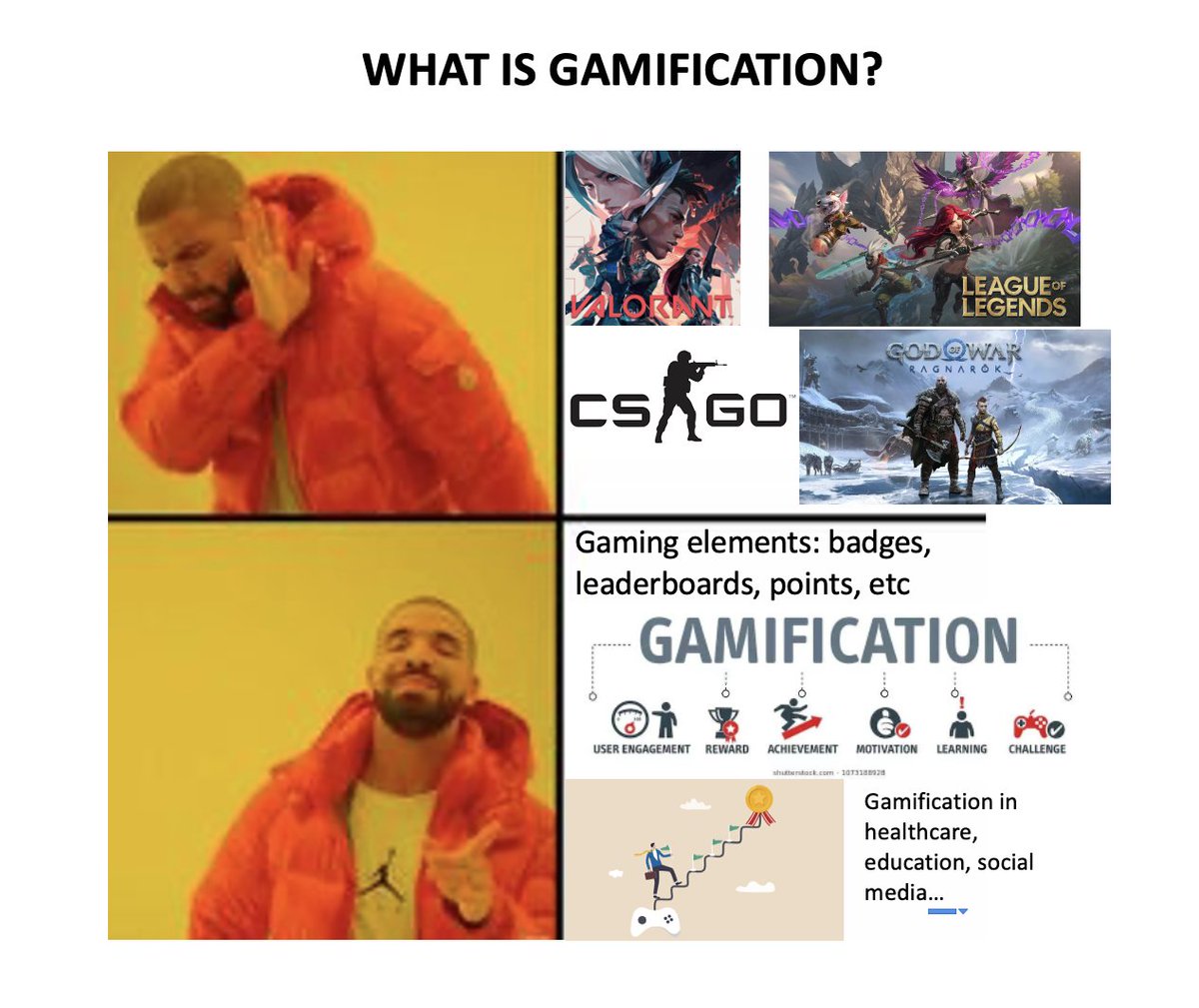 ImJonnotJohn's tweet photo. What I first thought about gamification vs now
#ALM201 https://t.co/OUk3GWXYr5
