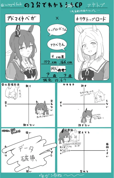 これが自解釈トプアヤだ!!!!!!!!!!!!!!!!!!!!!!!!!!!!!!!対戦よろしくお願いします 