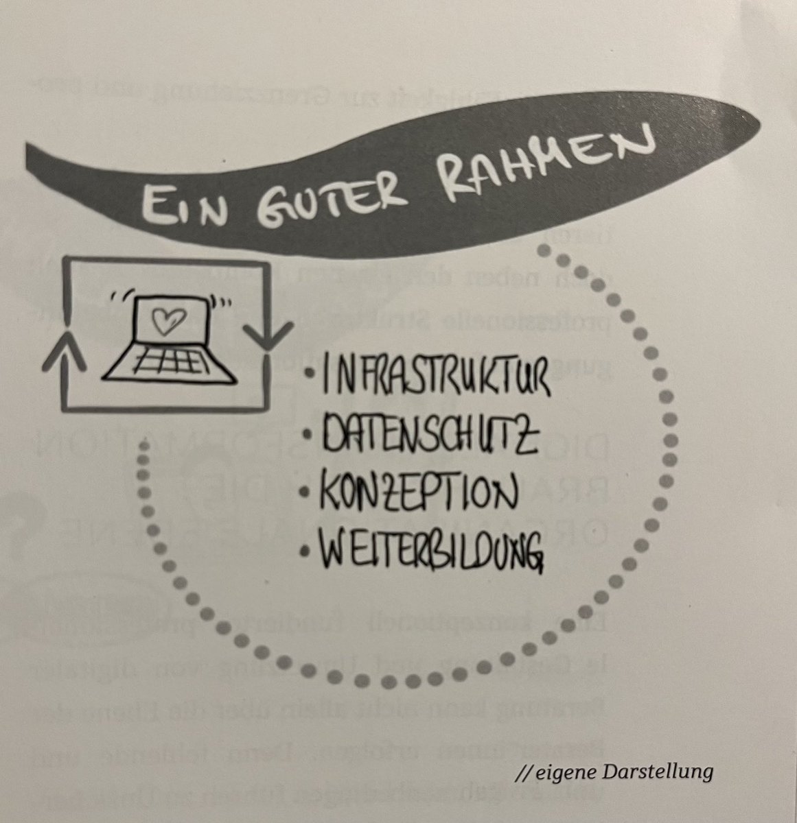 palimpoetica's tweet photo. Gerade erschienen: Die neue merz zum Schwerpunktthema „Social Media in der Beratung“, hrsg. von Daniela C. Stix (@BTU_CS ) u. Susanne Eggert (@JFF_de). Spannende Beiträge zu Beratung via #Messenger, Video, mittels #KI; #digitalstreetwork, #eBeratung #sozialehilfen https://t.co/9hT4TpfZH9