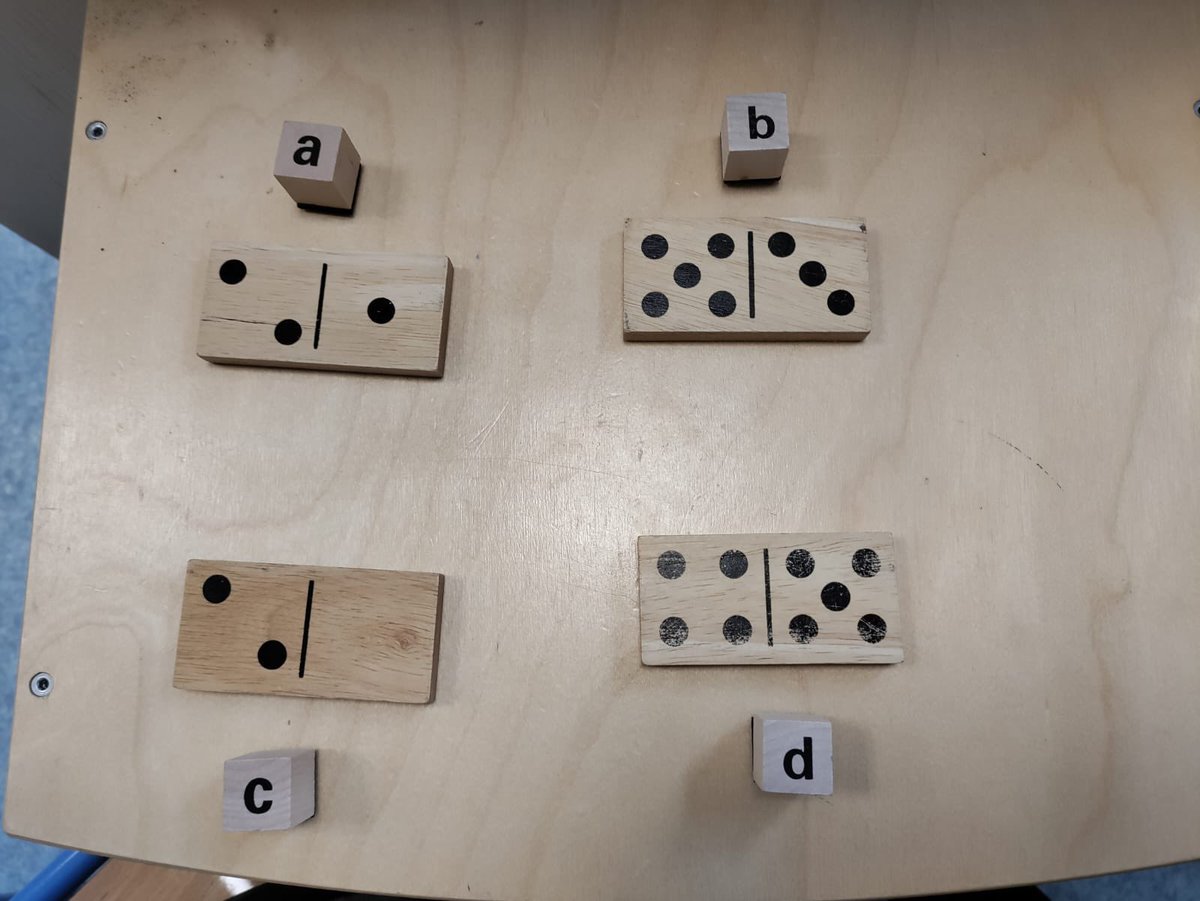 Les p'tits problèmes de Loup tweet media