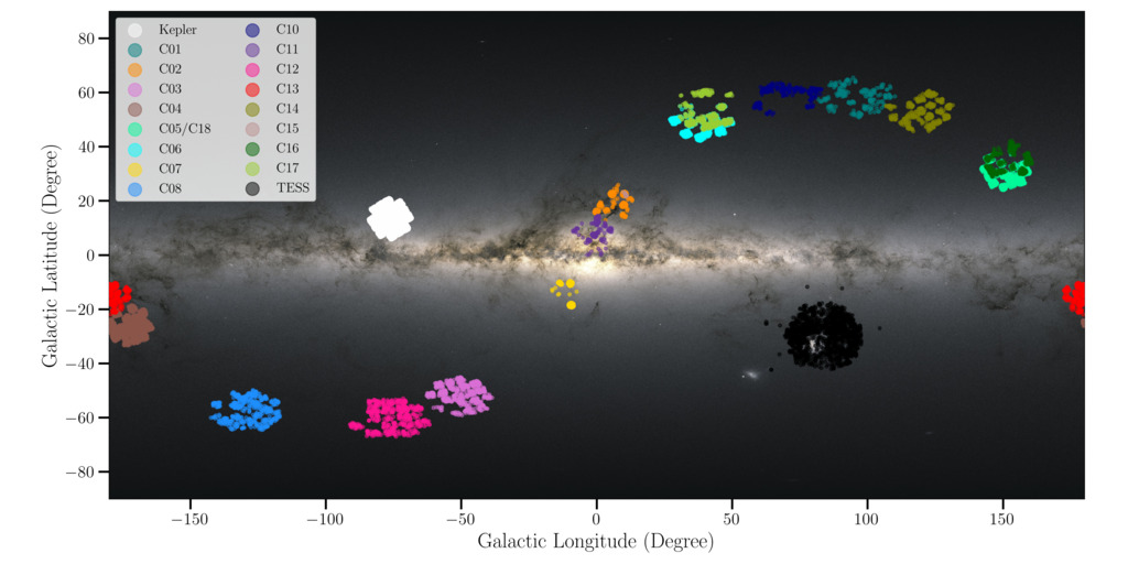arXiver's tweet photo. Investigating Gaia EDR3 parallax systematics using asteroseismology of Cool Giant Stars observed by... [SSA] https://t.co/I4ZA7LaPCr https://t.co/igB7e1Cuou
