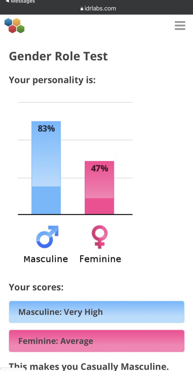Denise 'Hollywood' Salcedo on Twitter "I am casually masculine 😂😂😂 I