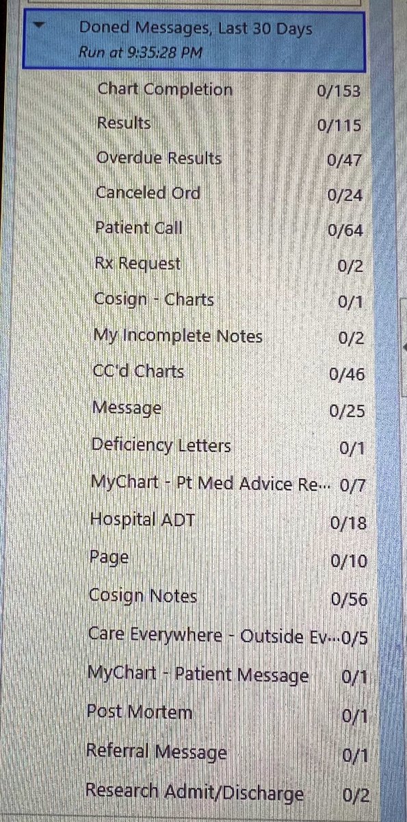 Skye C. Mayo, MD, MPH (@drymtn) on Twitter photo Wow…I’m crushing those “Doned” messages. If they’re “Doned” and it shows “0/x” I’m guessing that’s not ungood? Love you, EPIC. Wow…I’m crushing those “Doned” messages. If they’re “Doned” and it shows “0/x” I’m guessing that’s not ungood? Love you, EPIC.
