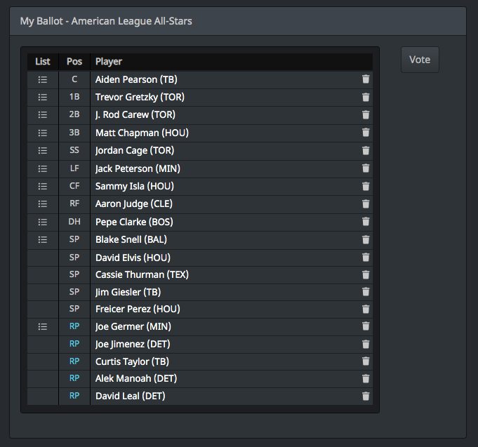 eMLBTwinsPR's tweet image. Our GM, Jason Cleghorn's #eMLB All-Star Ballot: