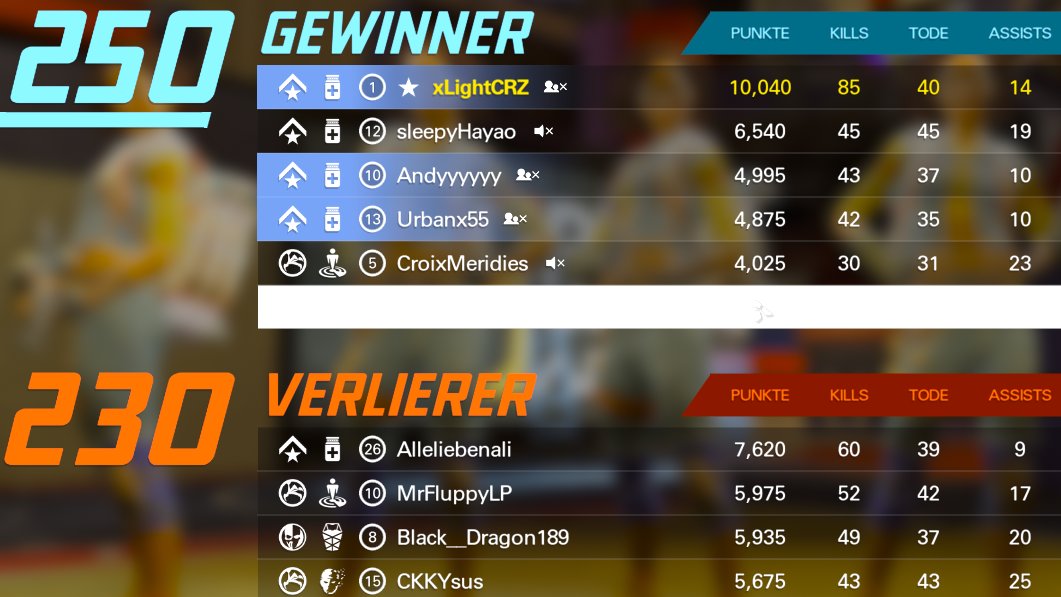 Nico (@lightcrz_) on Twitter photo 