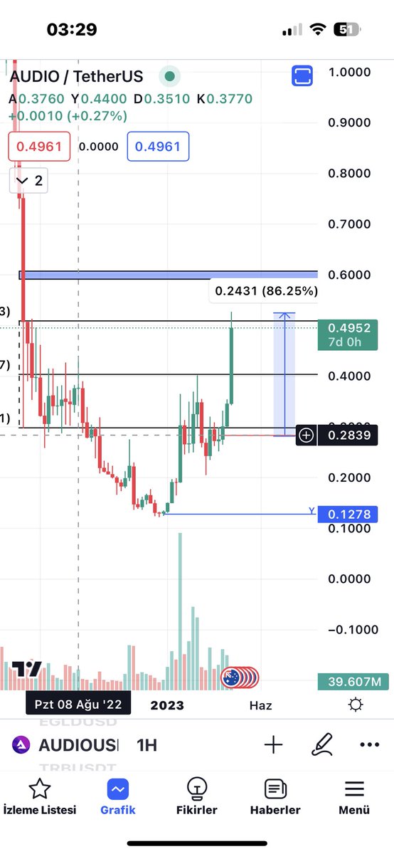 Kriptoteless tweet media