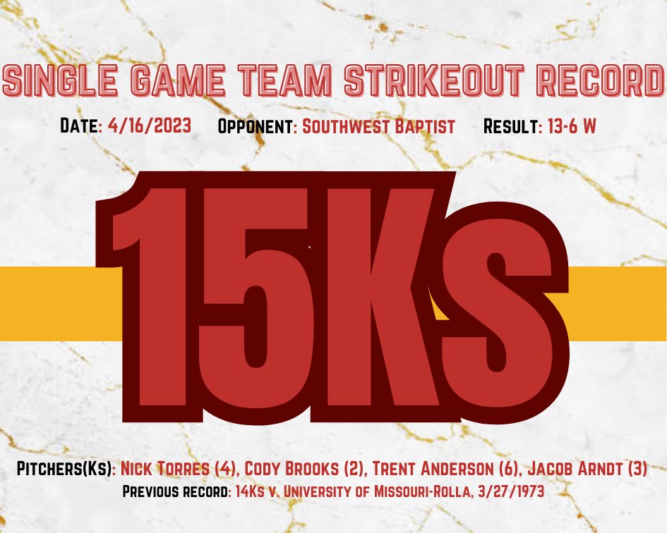 UMSL Baseball tweet media