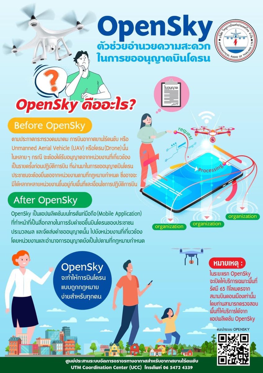 AEROTHAI_NEWS's tweet photo. App “OpenSky” ดาวน์โหลดเลย ทั้ง App Store และ Google Play เพื่อขออนุญาตทำการบินโดรนในเขตกรุงเทพมหานคร และพื้นที่ใกล้เคียง 
#Drone #AppOpenSky #OpenSky #โดรน https://t.co/JYIPfBh62K