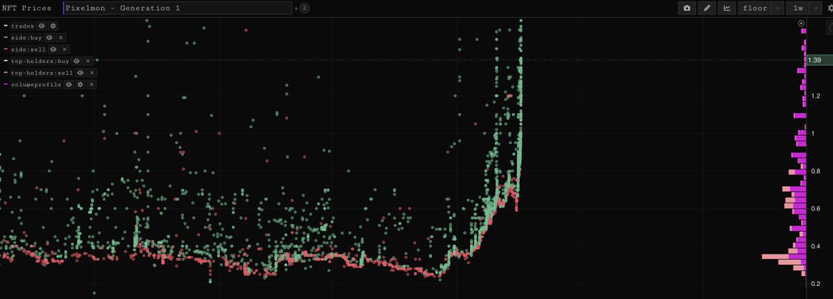 Mishuman tweet media