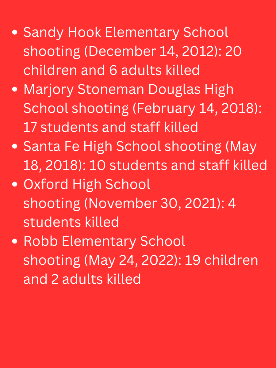 GunControlTees's tweet image. Just a few of the mass shootings involving AR-15s.  Sadly, this will need updating soon.