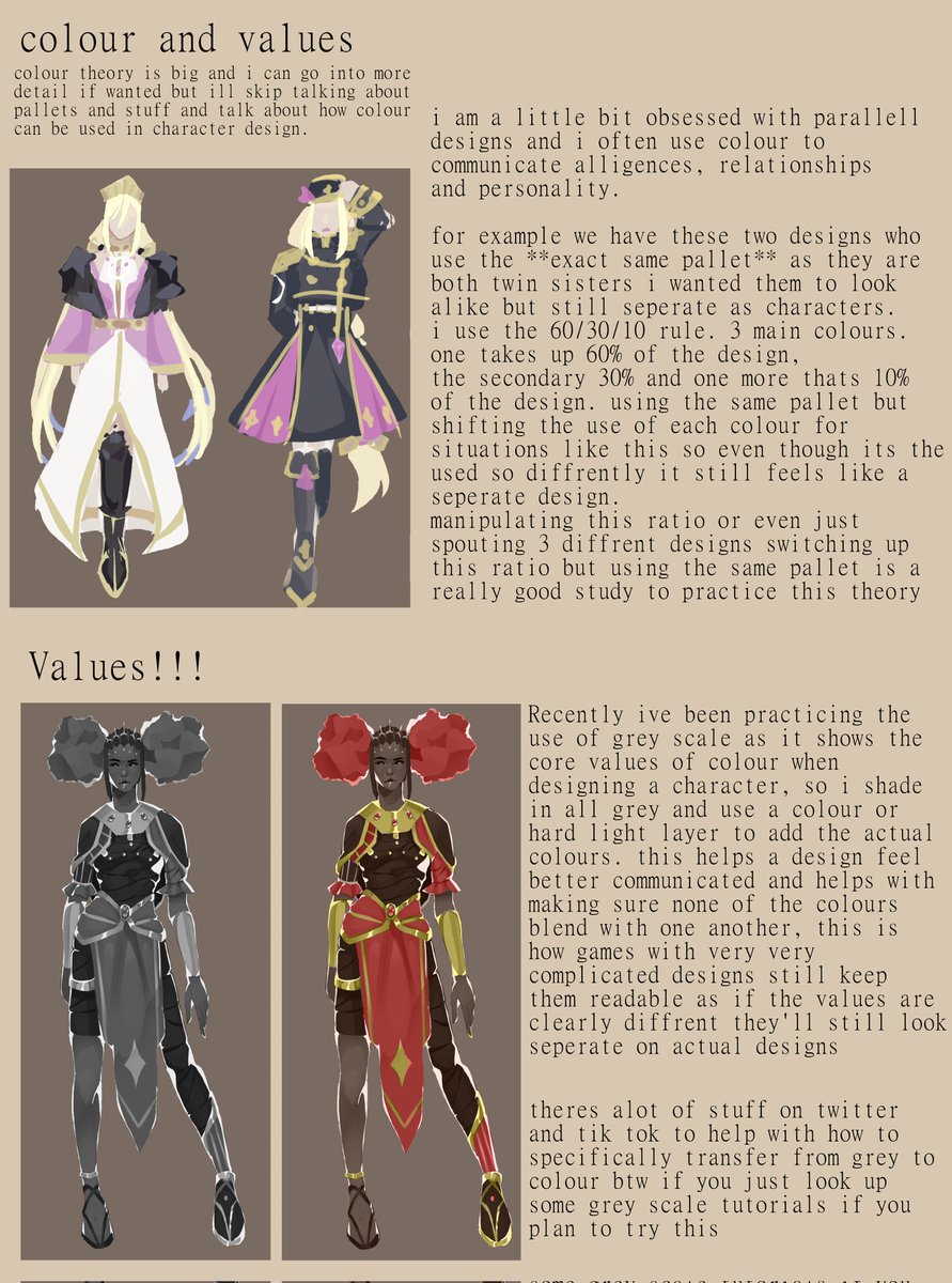 Raios68's tweet photo. Hey girlie's recently a friend asked me for a hand with character design and how I do it so here's a handy little help sheet on my thought process when doing character design and examples as to how I've applied it

#characterdesign #arttips #characterdesigntutorial https://t.co/0VHGyxhRho