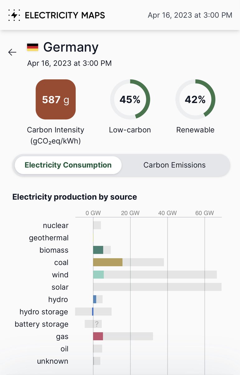 Brian Gitt tweet media