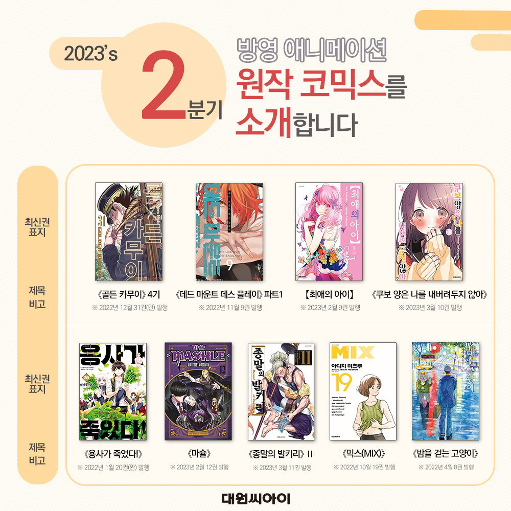 ♠ 2023년 1-4분기 방영 애니메이션 원작 코믹스를 소개합니다 ♠ https://blog.naver.com/daiwon_ci/223076837243… ☆ <모노노가타리>, <겁쟁이 페달>, <쿨하고...