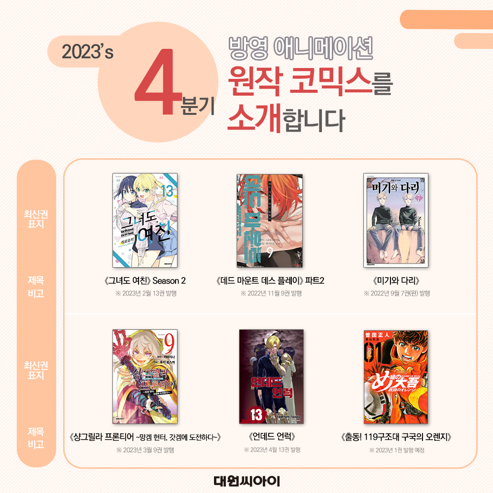 ♠ 2023년 1-4분기 방영 애니메이션 원작 코믹스를 소개합니다 ♠ https://blog.naver.com/daiwon_ci/223076837243… ☆ <모노노가타리>, <겁쟁이 페달>, <쿨하고...