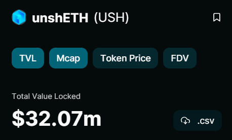 tree of dopamine tweet media