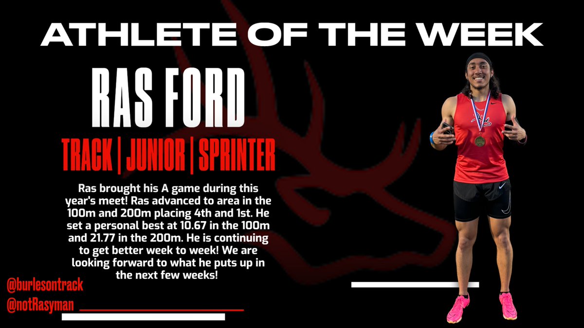 BurlesonSports's tweet photo. Congrats to BHS Athletes of the Week! https://t.co/hRf2i1oPg7