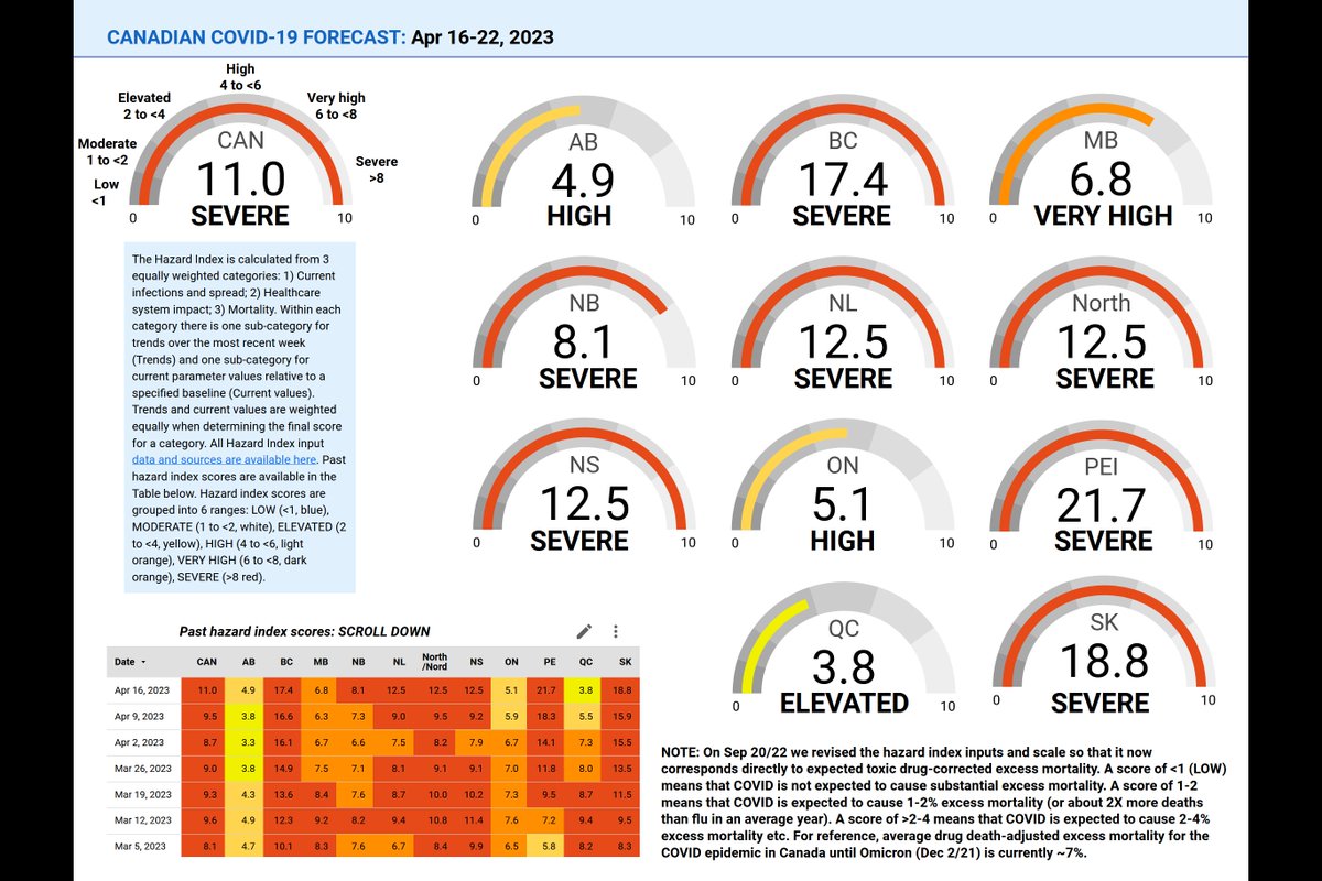 thread-by-moriartylab-on-thread-reader-app-thread-reader-app