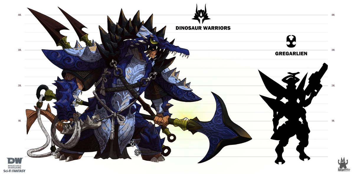 DinoWarriors1's tweet photo. GREGARLIEN Scale vs DINOSAUR WARRIORS Scale
https://t.co/eXh5NFChD9
https://t.co/U6we2sLVcr
#MightyPro
#dinosaurwarriors #dinosaur #miniatures
#boardgame #wargame #HUMANBIOBEAST #SuperOrganism
#BoardGameGee #Kickstarte https://t.co/MHGxadCBxr