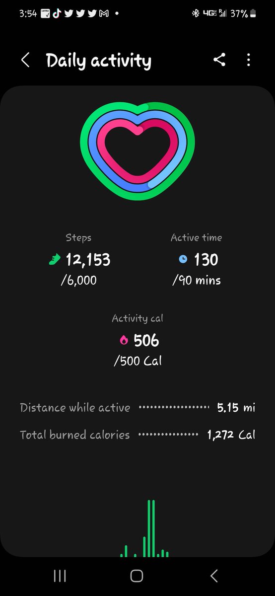 GFire420's tweet photo. That was a good hike 🏞 https://t.co/PVHytWNAXn