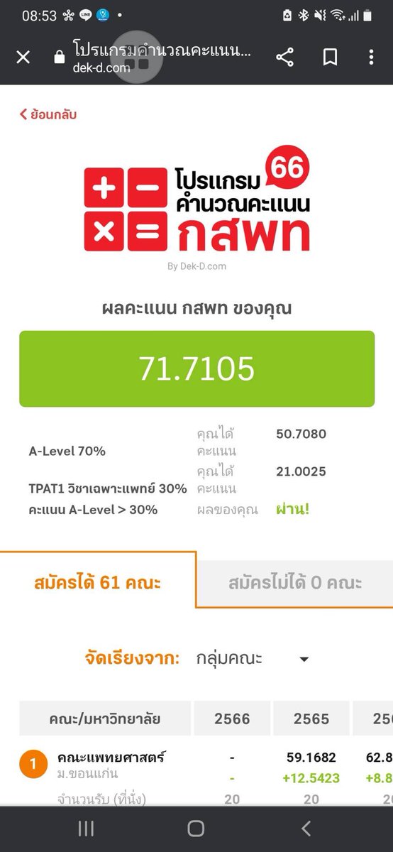 kvyntz's tweet image. พอใจกับคะแนนมากๆค่ะ😻 รีทวิตแจก100บาทค่าา #ALevel66  #DEK66 #กสพท66