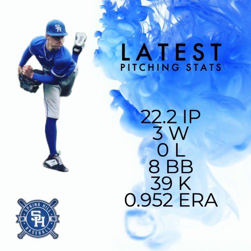 AndrewGrooters1's tweet photo. 4 more district games til playoffs⚾️
@BUncommitted @TopPreps @UncommittedUsa @CoachMethvin @PBR_Uncommitted @CoachMarsh0603 @BaseballDown @PrepSoutheast @upchurchdw @NicoMoran @CodyMil28395626 @FiveStarPB @SHBaseball23 @CoastRecruits @GoMVB #LHP #classof2024 #shbaseball https://t.co/lIX7I9F4mL