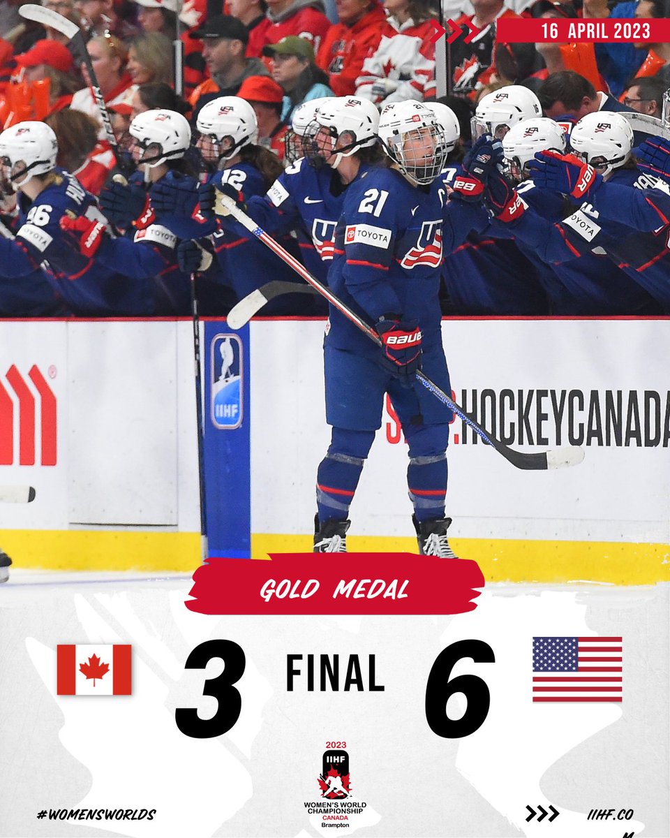 IIHFHockey's tweet photo. IT'S OFFICIAL! TEAM USA ARE CHAMPIONS!🏆
Game Story:
https://t.co/h0yE6tAVPl
#WomensWorlds
#CANUSA
@usahockey https://t.co/frSVcILrmI