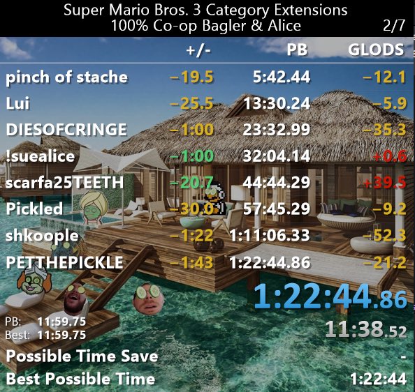 We got 2ND place in co-op 100%💯