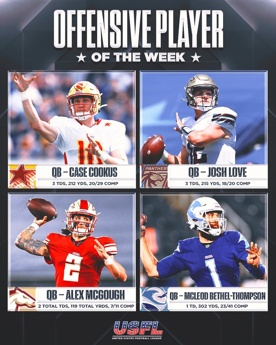 Who was the Offensive Player of Week 1? 🏈

Vote in the poll below for this week’s Offensive Player of the Week ⬇️
