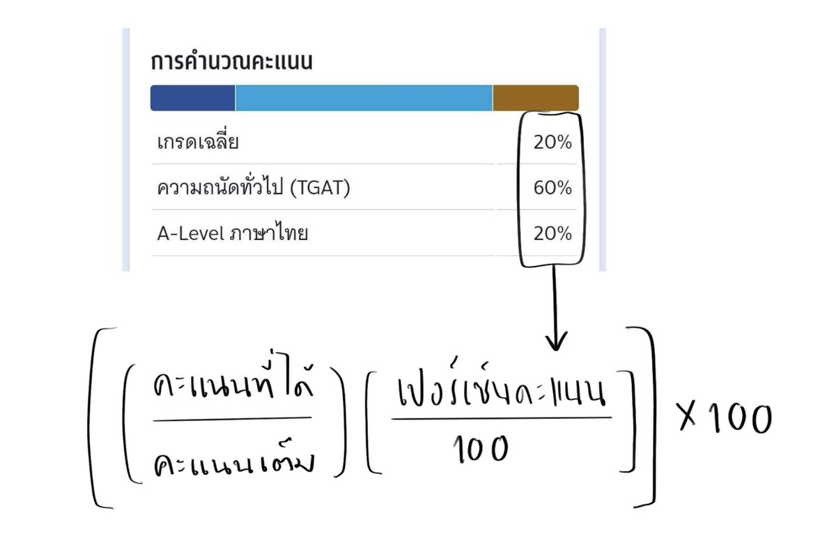 #ALevel66 

เผื่อมีใครมึนหัวว่าคิดไงนะคะ เราพยายามเขียนให้เข้าใจง่ายละ 

ปล. ถ้าใครมีวิธีที่ได้กว่านี้แชร์ได้นะ เรากำลังมึนหัวเลย เจอคะแนนไป 😂😂😂