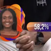 Quando vocês vão reconhecer que o Brasil é sim um país extremamente racista? #BBB #BBB223 #bbb23