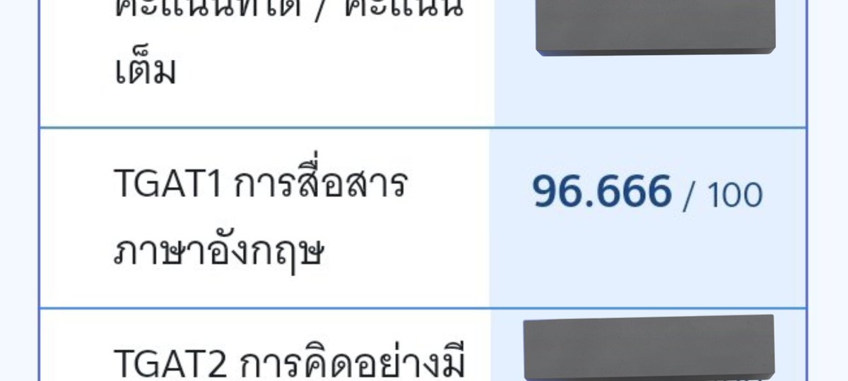 mdouble_mm's tweet photo. เดี๋ยวมาลงวิธีเตรียมตัว tgat eng กับ 
a level eng แบบไม่ได้เรียนพิเศษ  
#ALevel66 https://t.co/QeDPSWjnaD