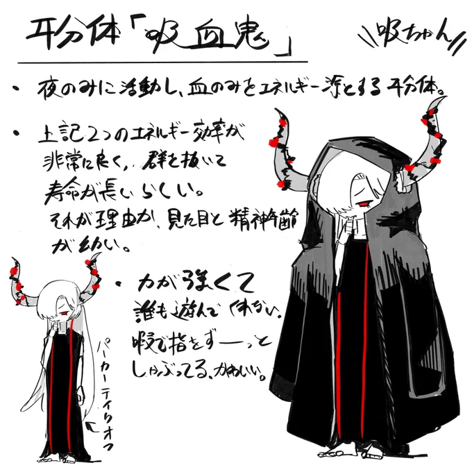 昨日の 