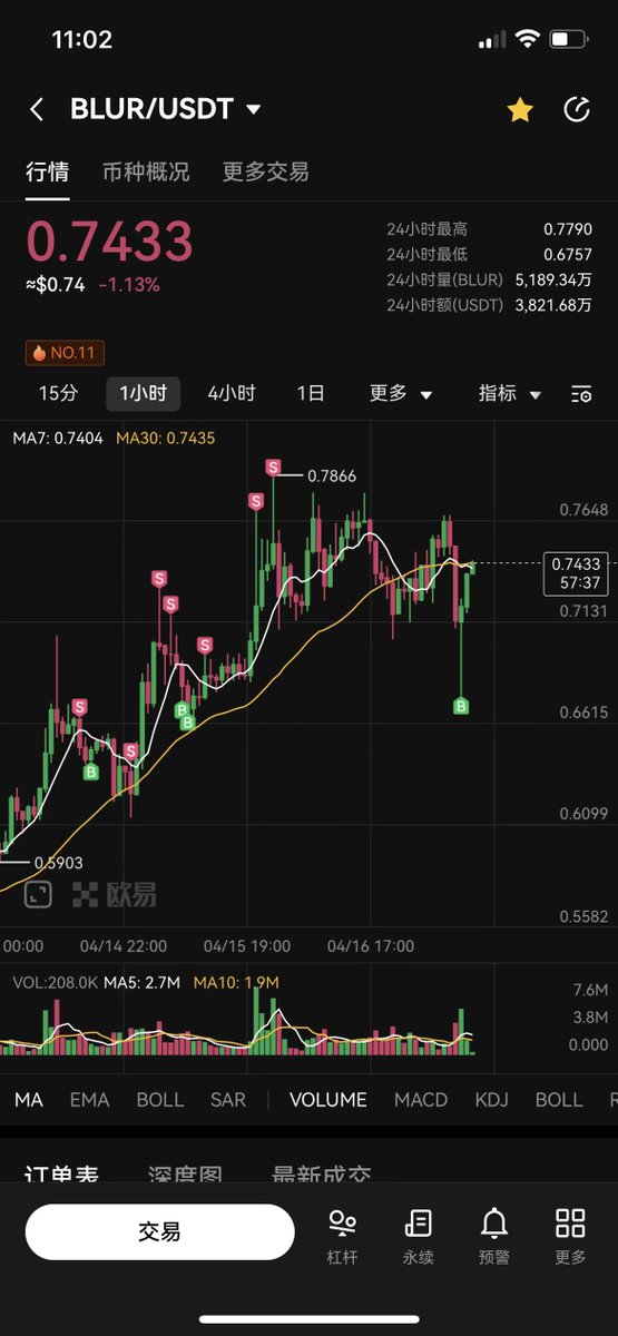 冬日熊ui.eth🧡-Merlin🔮🧙 tweet media