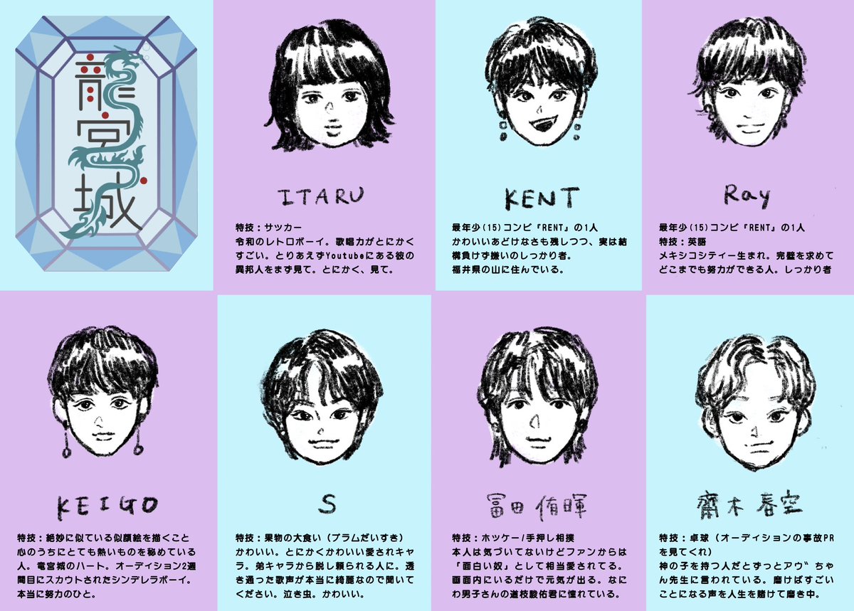 龍宮城 のみんなを簡単にまとめてみました 急いで描いたので雑ですが