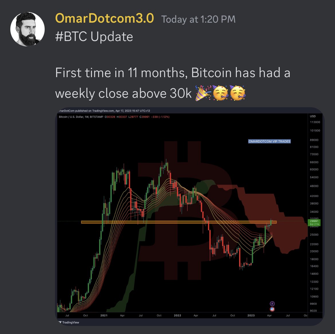 Alpha Insights tweet media