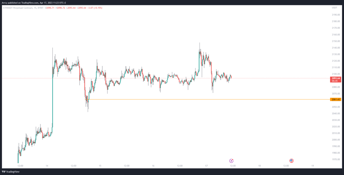 Chrystone tweet media