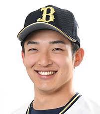 ショー.K on Twitter