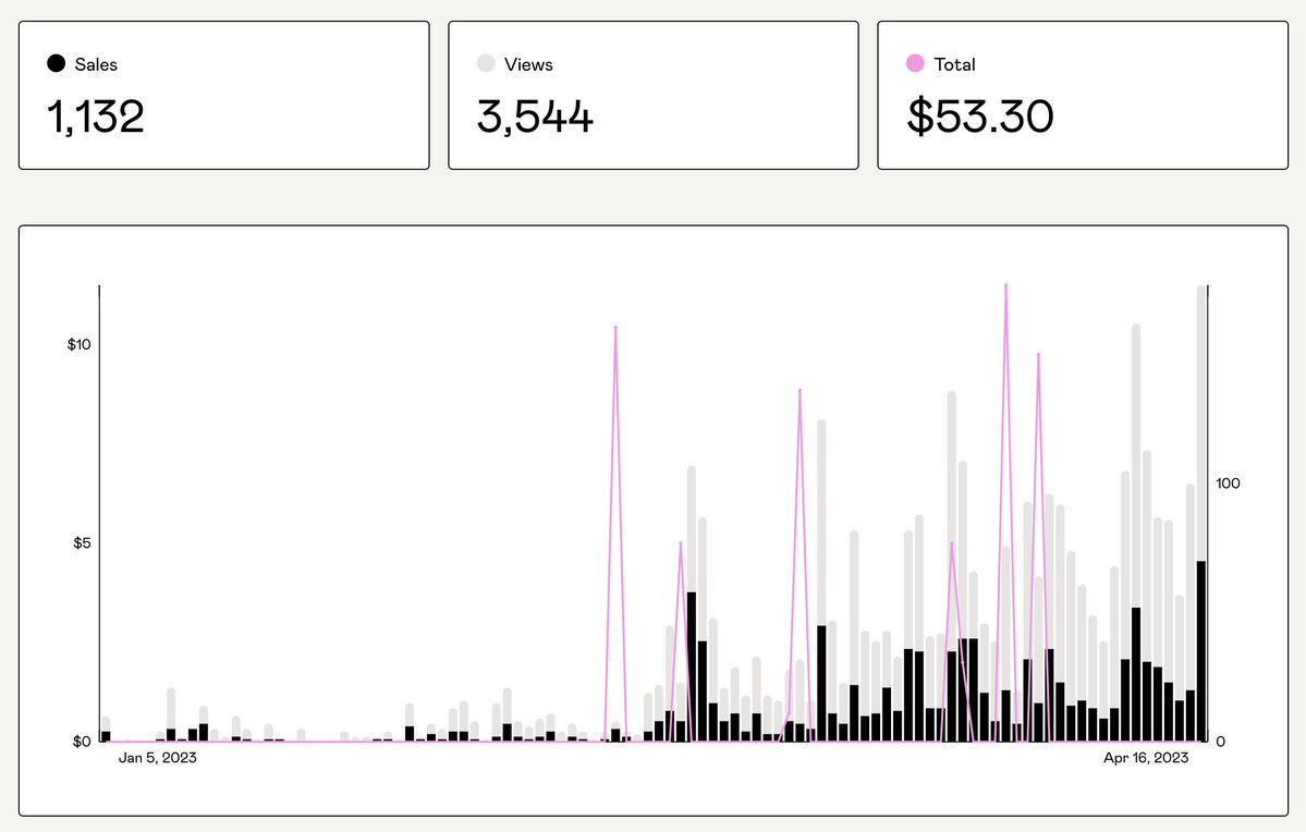 Notion Freak tweet media