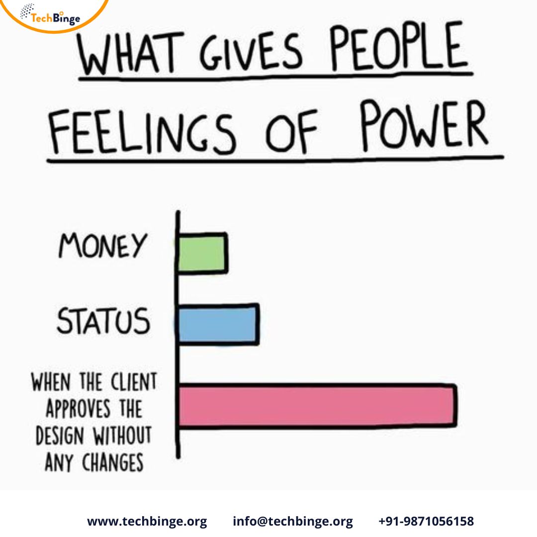 techbingeindia's tweet image. Design Success Unlocked: Client
Approval Achieved in One Shot!
.
.
Follow @techbingeindia
Contact us:-
📞+91-987-105-6158
🌐techbinge.org
.
.
.
#DesignGoalsMet #ClientSatisfaction #FirstTimeApproval #DesignSuccess #HappyDesigner #NoChangesNeeded #DesignDelight