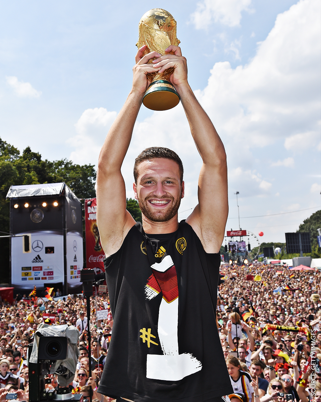 Happy 31st birthday to 2014 World Cup winner, Shkodran Mustafi   