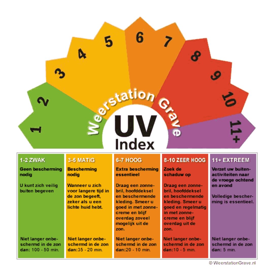 YOUANDUV tweet picture