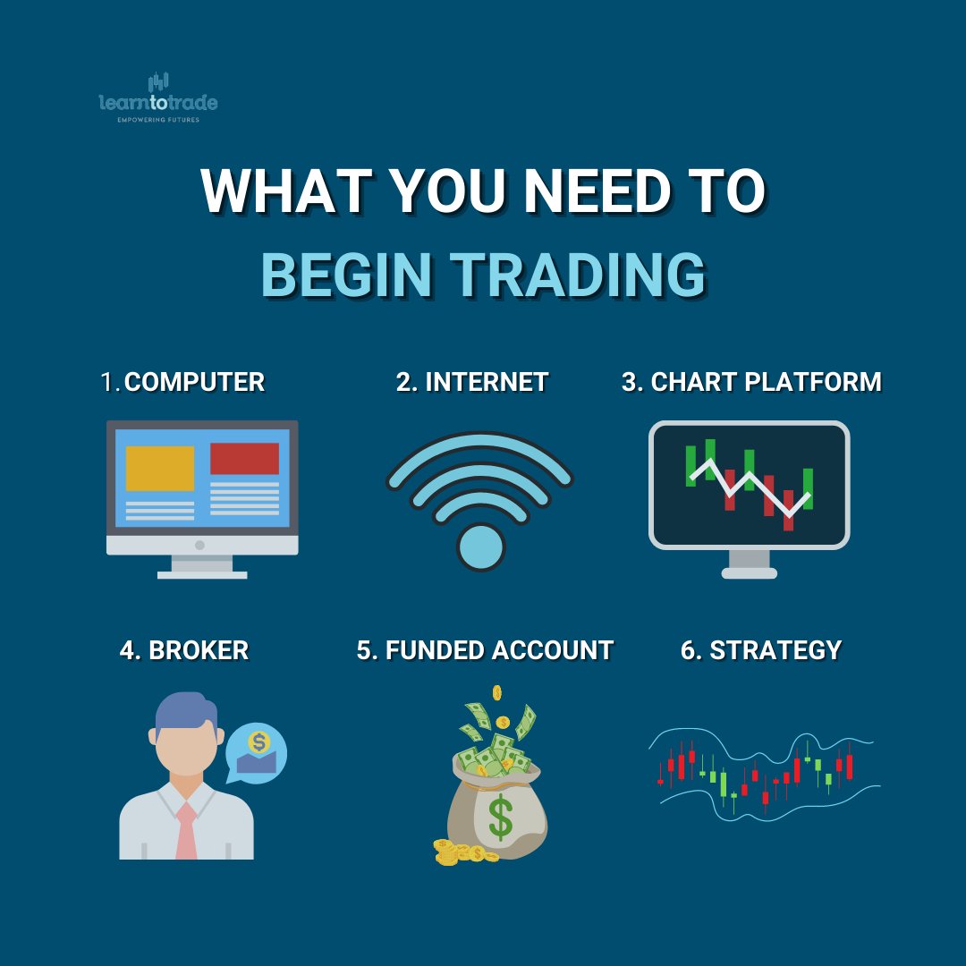 LTTAPAC's tweet photo. With these key items in place, you'll be well on your way to becoming a successful Forex trader.☝️📈📊  

#forextradingforbeginners https://t.co/NHviWntp48