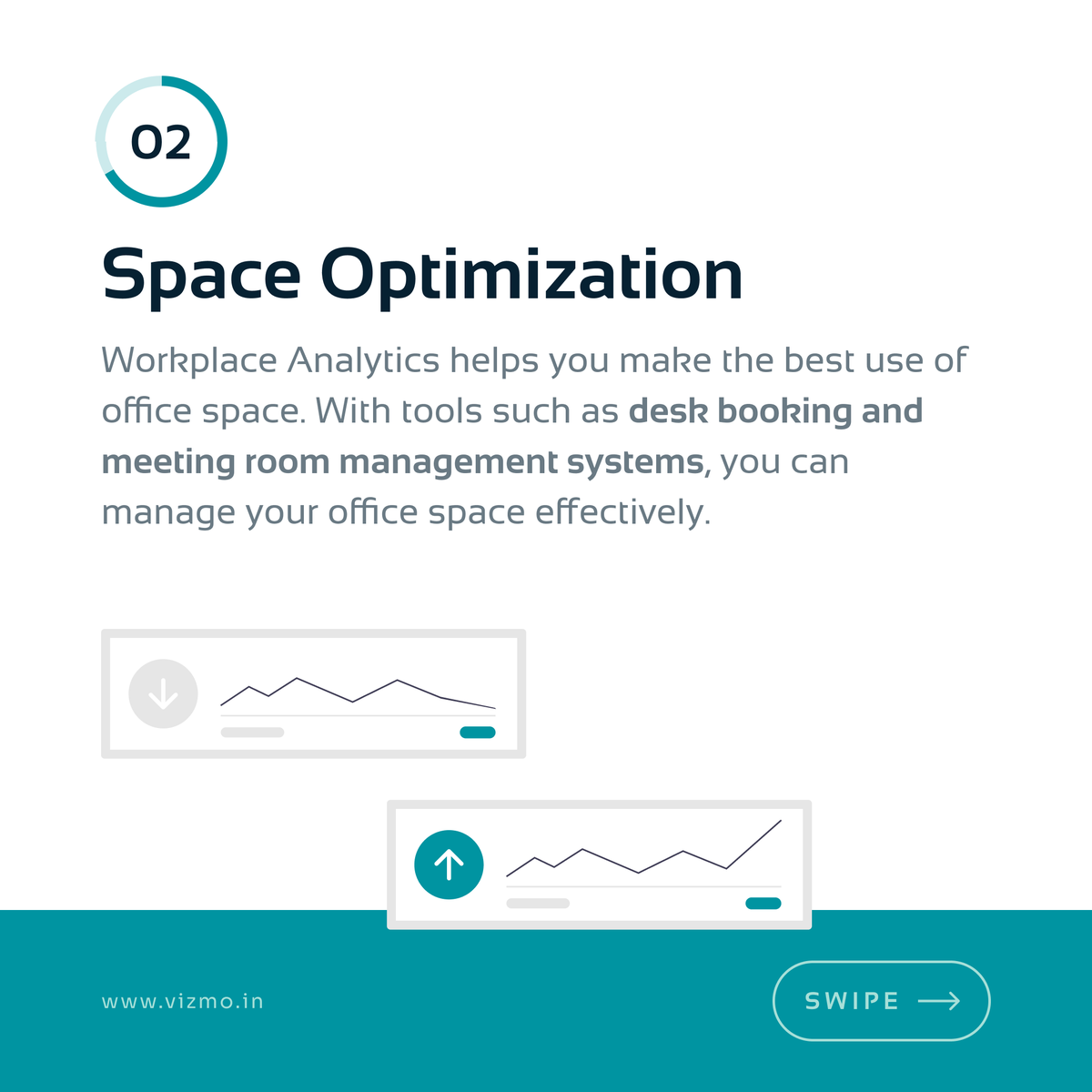 Vizmo_VMS's tweet image. Unlock the full potential of your #HybridWorkplace with #WorkplaceAnalytics. Gain insights and make informed decisions to better manage your workplace and enhance your #WorkplaceExperience.