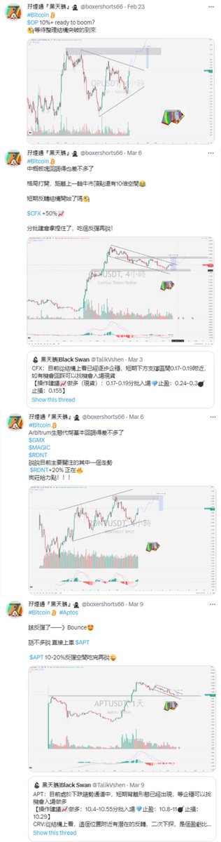 boxershorts66's tweet photo. 關注的朋友應該都麻了😂
2月中發推至今復盤，未刪一條❗️
目前勝率1️⃣0️⃣0️⃣%，後續漲幅不做統計:

$OP +10%
$CFX +50%
$RDNT +20%
$APT +10%

$ATOM +30%
$MAGIC +70%
$DUSK +100%
$IMX +50%
$RUNE +10%

$RNDT +50%
$STG +45%
$ARB +20%
$ANT +50%

$ACH +15%
$BGB +10%
$CFX +20%

現貨總收益：560%✈️✈️ https://t.co/mzqkcuIV7B