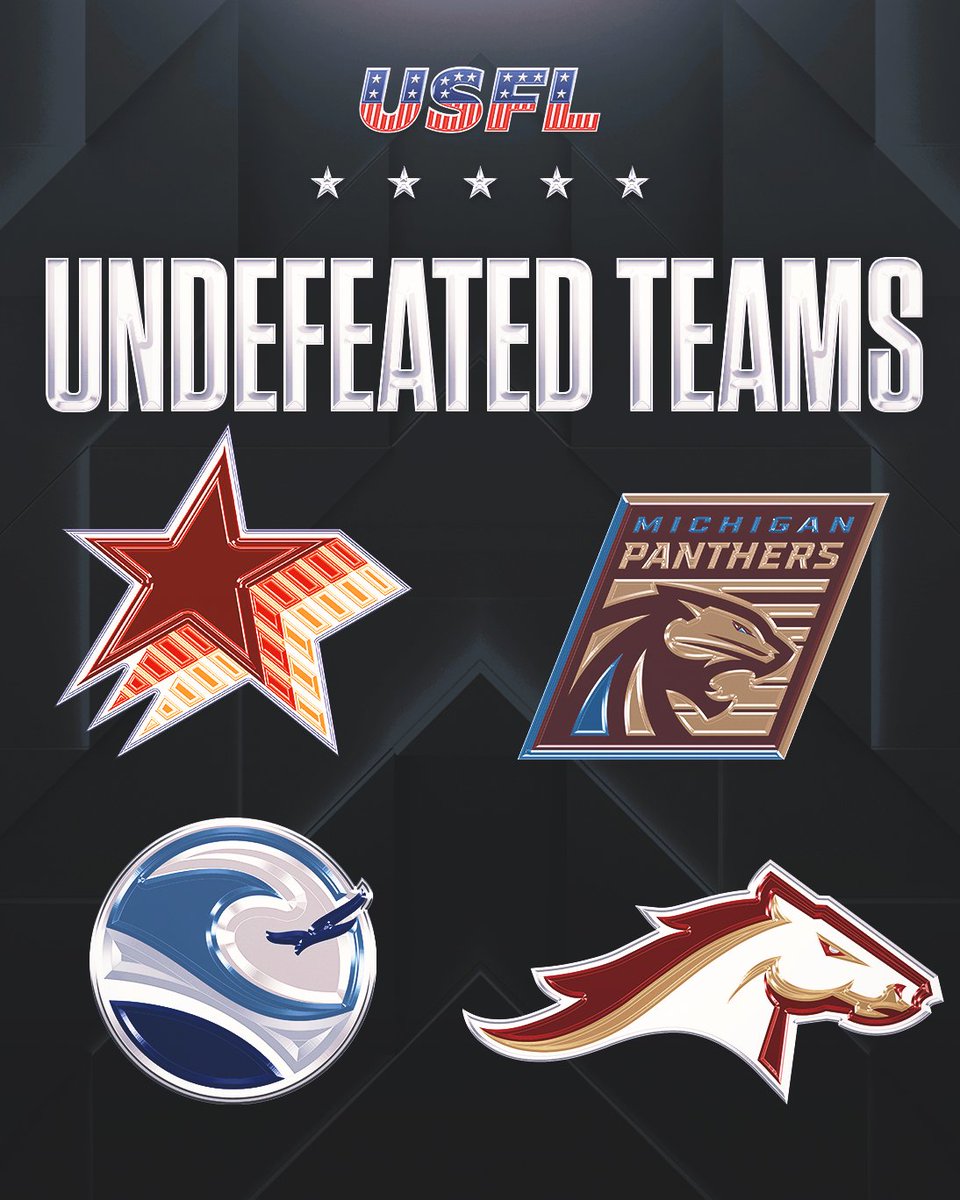UFLonFOX's tweet image. Retweet if your team is undefeated 👏