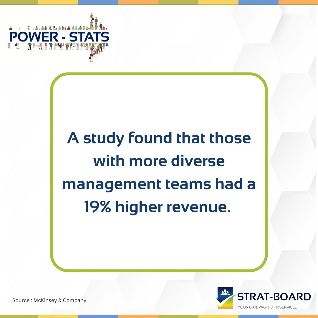 strat_board's tweet photo. ‘Power-Stats’ is a simple, high impact data led series to keep you in the know of some compelling and interesting stats which could trigger your thinking and actions!

Highlighting today - Importance of diversity at workplace.

#PowerStats #diveristyandinclusion https://t.co/sxeDSII08v