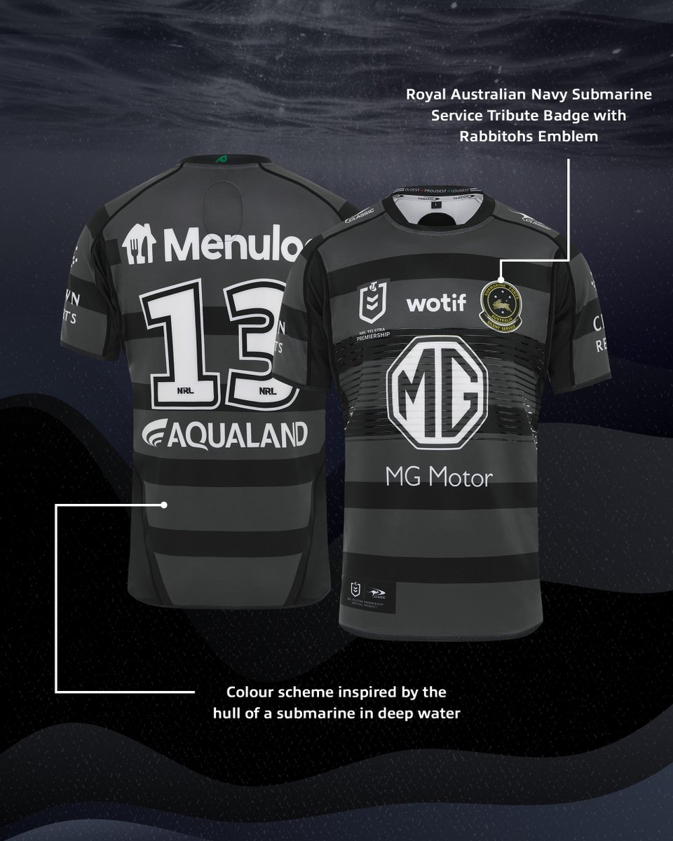 South Sydney Rabbitohs 🐰 on Twitter "Our 2023 ANZAC Round jersey