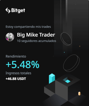 BigMikeTrader's tweet photo. Copytrading en Spot y de Futuros, de lo mejor de la plataforma de #BitgetFamily
Búscame para seguir mis operaciones y copiarlas en automático.
📷Registrarte en #Bitget con nuestro referido y podrás obtener un bono regalo https://t.co/jcz9CSX3Ph https://t.co/HdjlAI7LlV
