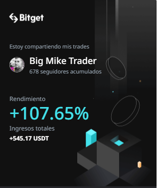 BigMikeTrader's tweet photo. Copytrading en Spot y de Futuros, de lo mejor de la plataforma de #BitgetFamily
Búscame para seguir mis operaciones y copiarlas en automático.
📷Registrarte en #Bitget con nuestro referido y podrás obtener un bono regalo https://t.co/jcz9CSX3Ph https://t.co/HdjlAI7LlV