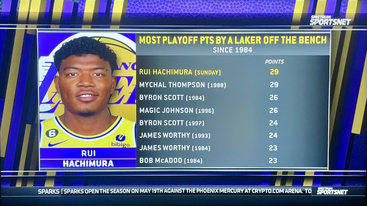 LakeShowScoop on Twitter "Really got this guy for Nunn and a couple